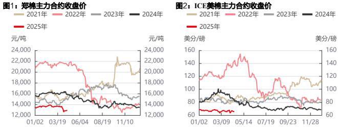 捷克队逆转胜塞内加尔，欧预赛形势略显乐观的简单介绍